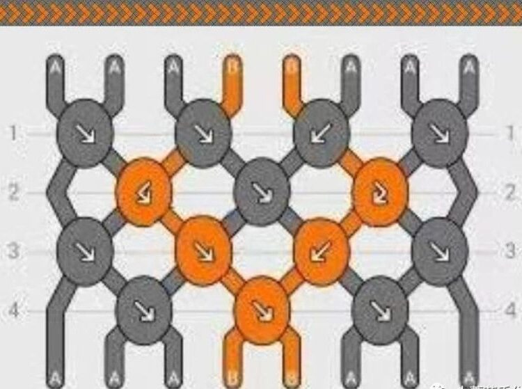 Braided Rope Bracelet Illustrated Tutorial 07 1 e1695299199980