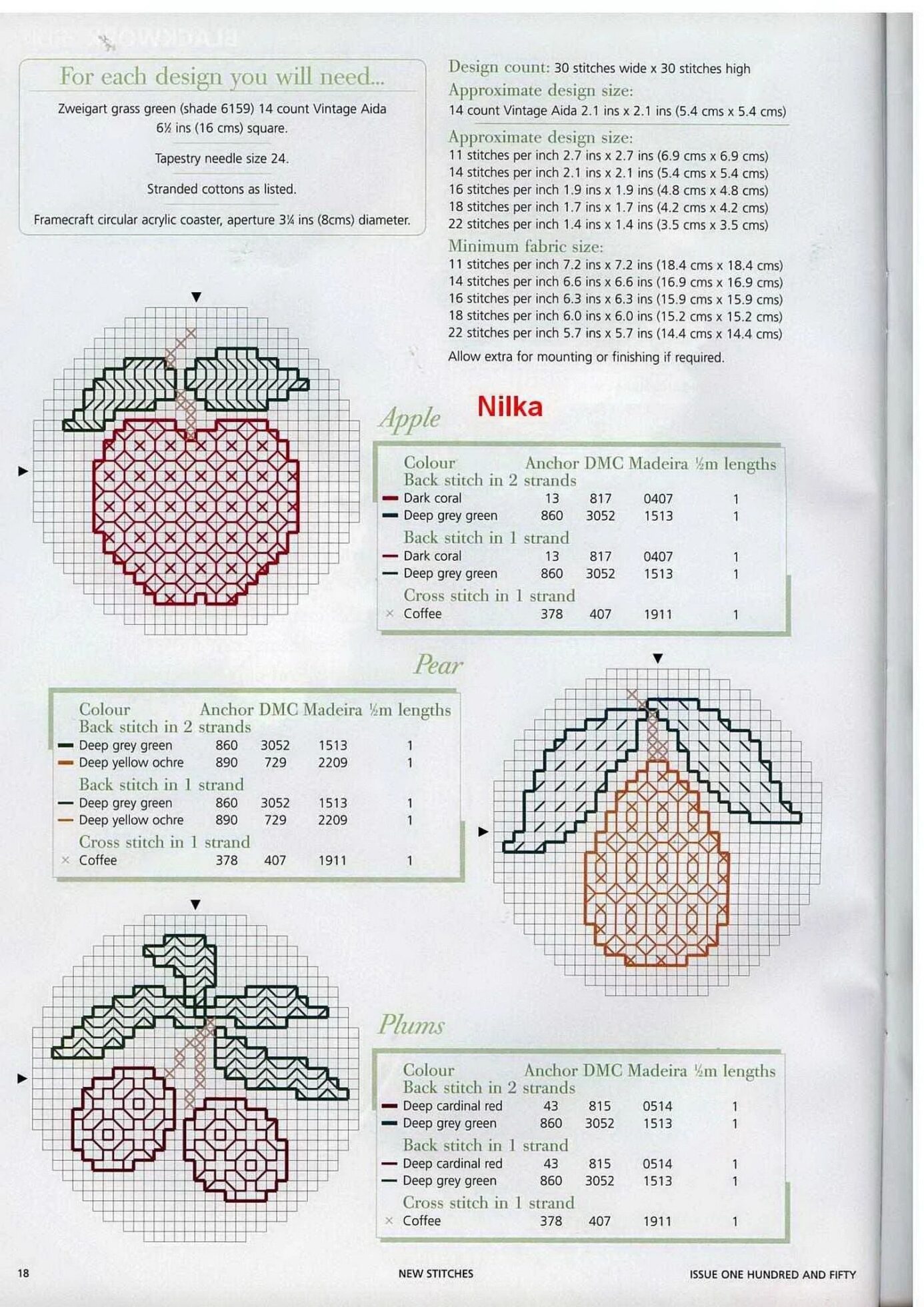 Free cross stitch drawings 02 - Fruits