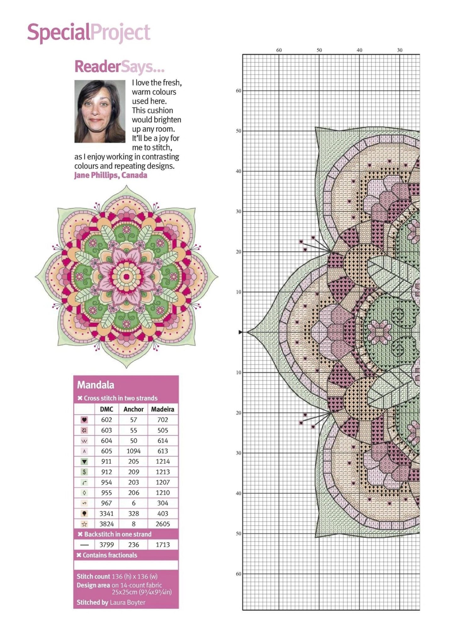 Free cross stitch drawings 04 – Mandala