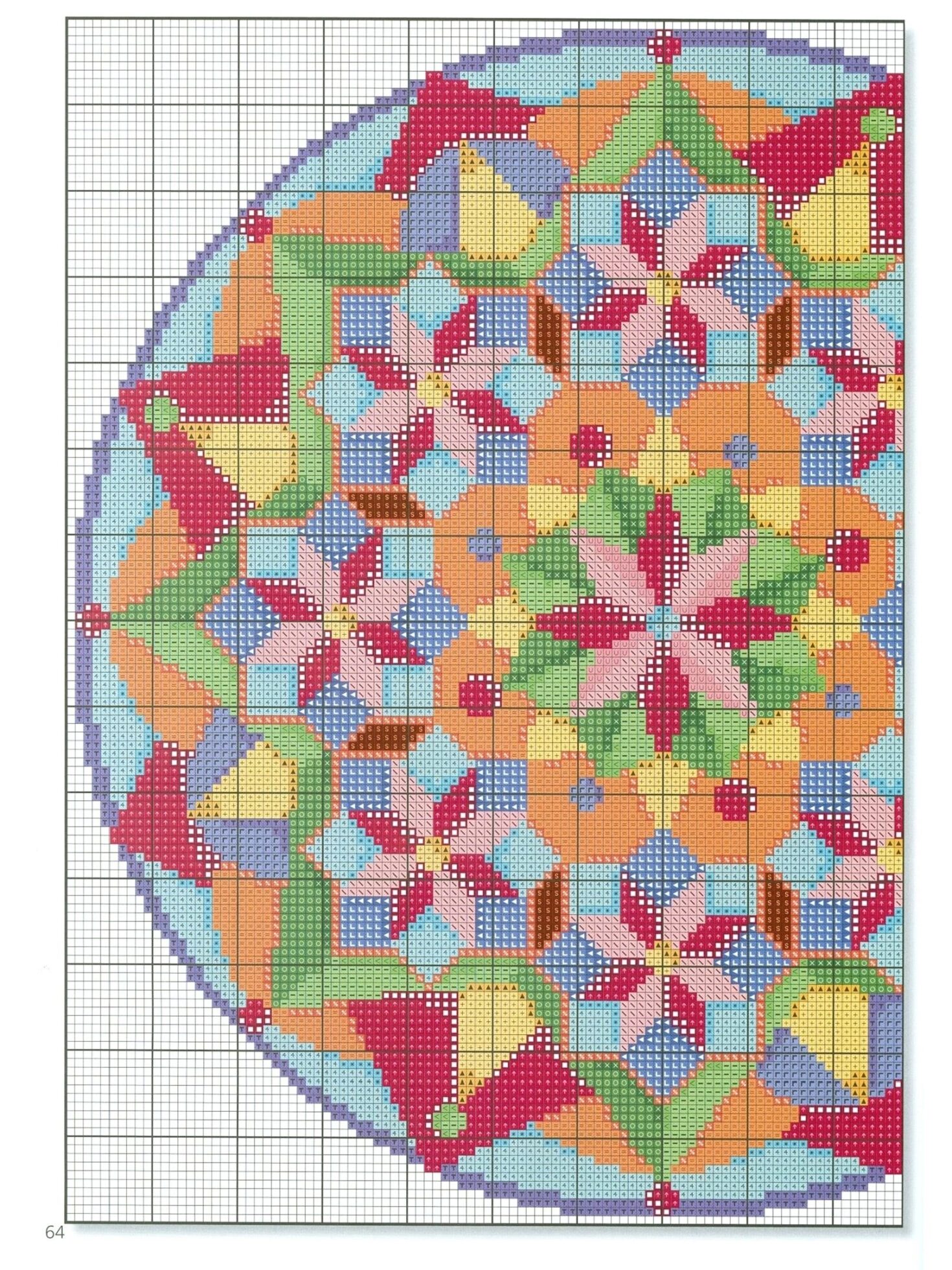 Free cross stitch drawings 05 – Mandala