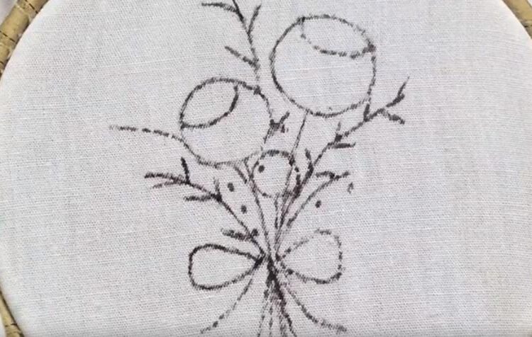 How do you imprint the picture onto the cloth