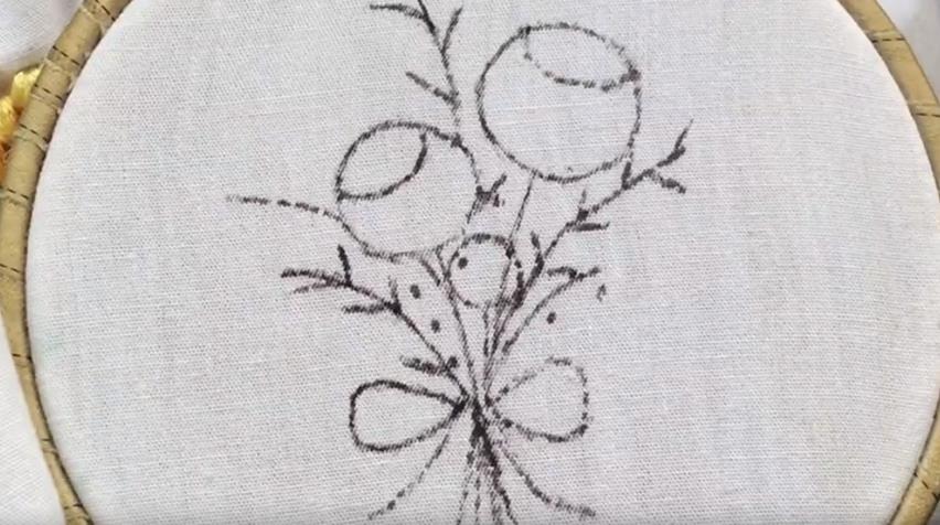 Embroidery:How do you imprint the picture onto the cloth?